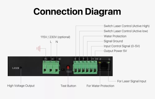 00 wire connection.jpg